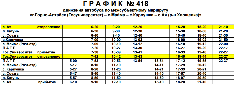 Расписание автобуса Горно-Алтайск - Улаган, отправление 07:15