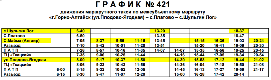 Расписание автобусов Бузулук — Ташла